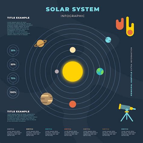 Solar System Infographic Free Vector