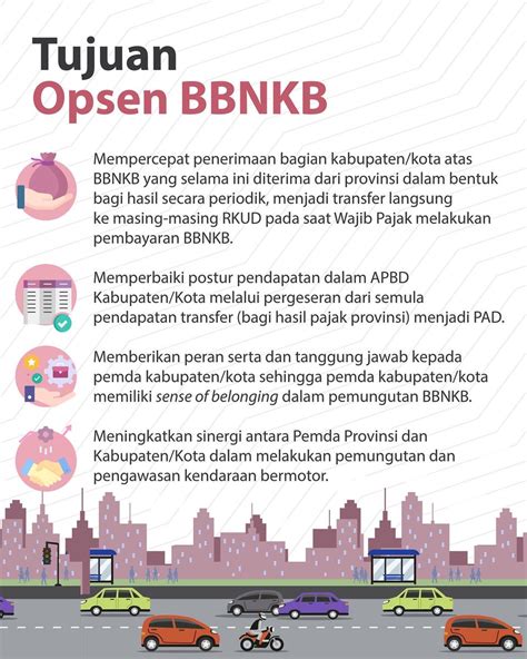 Djpk Kemenkeu On Twitter Bagaimana Kebijakannya Opsen Bbnkb Ini Lalu