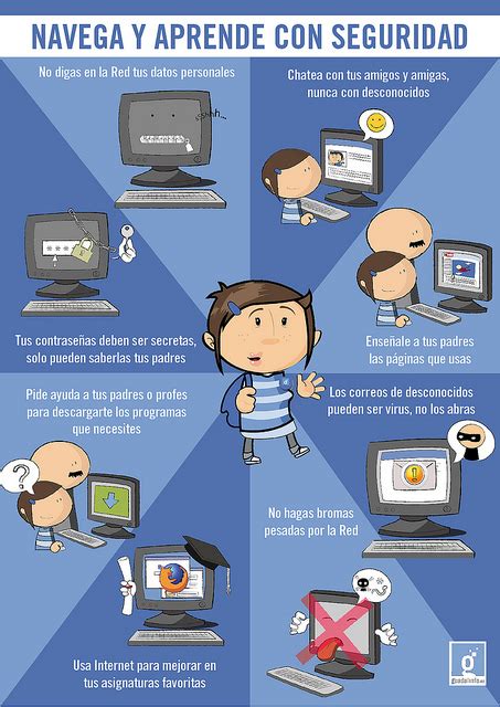 Infograf As Seguridad En Internet Para Menores E Aprendizaje