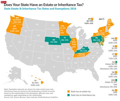 Us Inheritance Tax 2024 Uk Cora Adeline