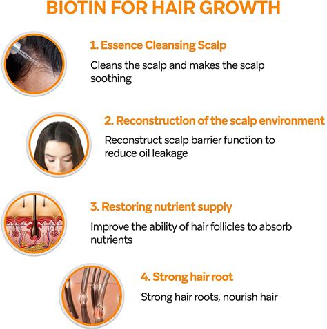 Hair Growth Serum By Azally Best Treatment For Hair Thinning Hair Loss Prevention Treatment