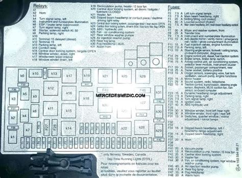 2002 Mercedes C240 Fuse Box Diagram
