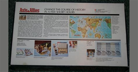 how to play axis & allies