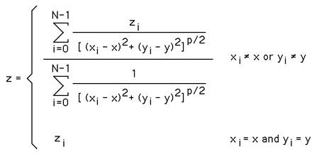 Interpolation methods