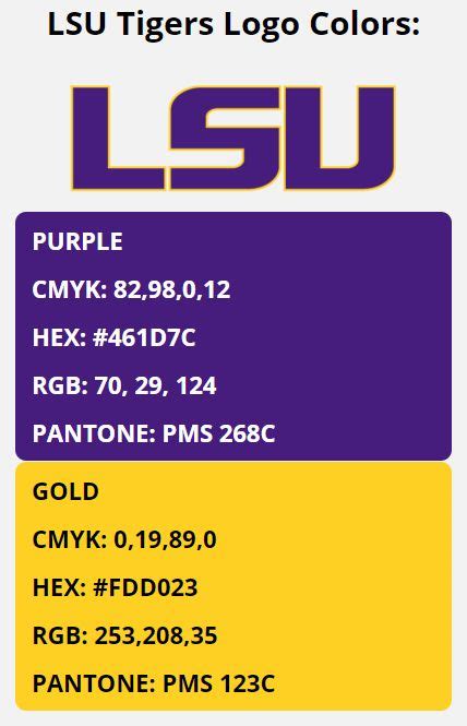 Lsu Tigers Logo Lsu Logo Color