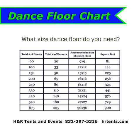 Dance Floor Size Calculator | Viewfloor.co