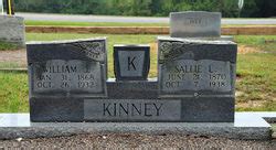 William Jackson Kinney 1868 1932 Memorial Find A Grave