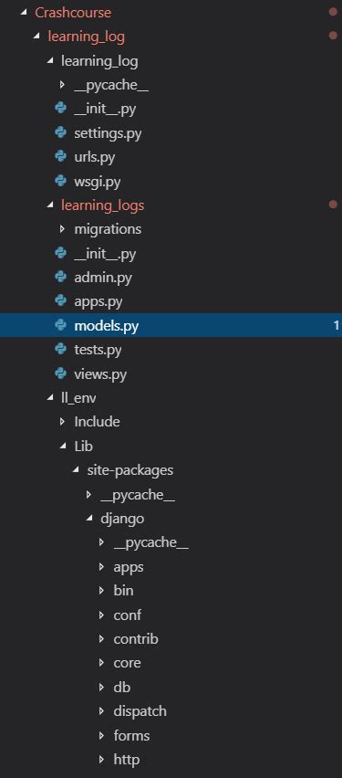 FIXED E0401 Unable To Import Django Db PythonFixing