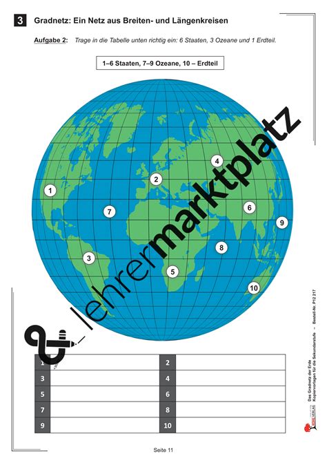 Das Gradnetz der Erde Unterrichtsmaterial in den Fächern Erdkunde