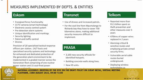 Portfolio Committee On Trade And Industry 23rd August 2022 Youtube