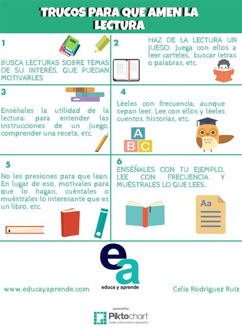 La Lectura Y La Escritura Procesos De Lectoescritura En Secundaria