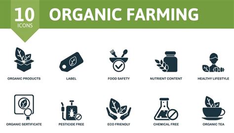 Premium Vector Organic Farming Icon Set Contains Editable Icons Organic