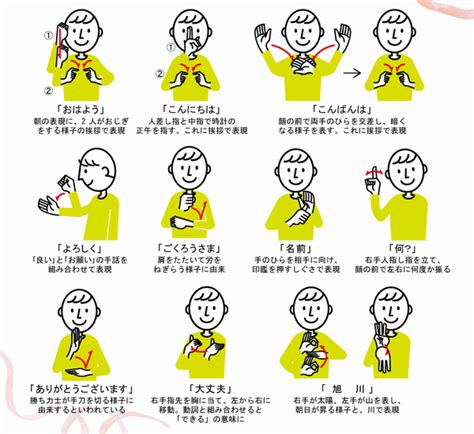 「guidline」おしゃれまとめの人気アイデア｜pinterest｜fish61eye 手話 あいさつ 手話 勉強 絵カード