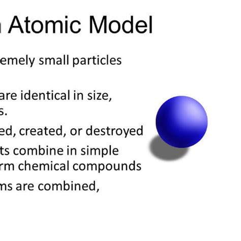 John Dalton Atomic Theory