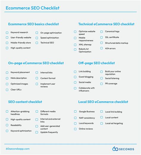 Ecommerce Seo Checklist All You Need To Know