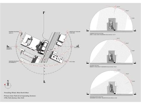 Sun Path Diagram Generator Dwg Sunpath Azimuth Altitude Ster