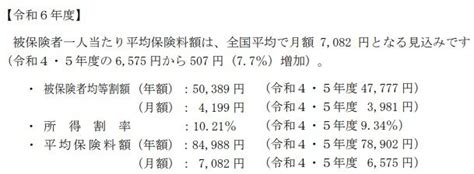 写真 【2024年度】後期高齢者医療の保険料率が公表。負担が増えるのはどんな人？ 老後の保険料・税金負担は意外に重い Limo