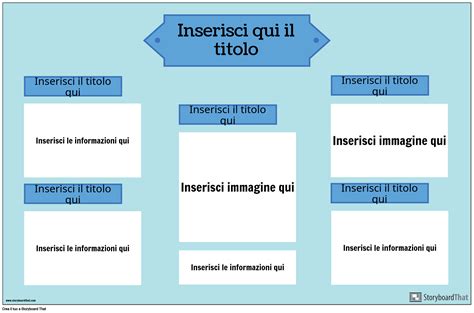 Science Fair Poster Orizzontale Storyboard Por It Examples