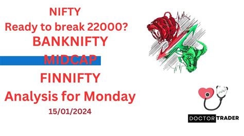 Nifty Prediction And Bank Nifty Analysis For Monday 15 January 24