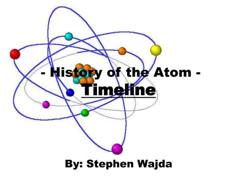 Ppt History Of The Atom Timeline Powerpoint Presentation Free Download Id1169012