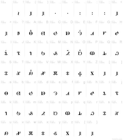 Elven Runes Alphabet