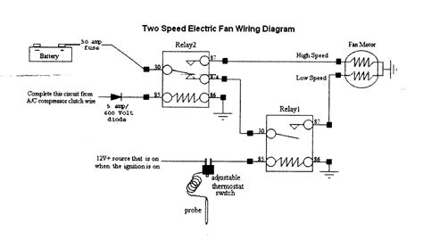 Ceiling Fan Speed Control Wiring Diagram - Collection - Faceitsalon.com