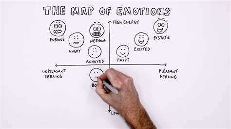 The Map Of Emotions YouTube