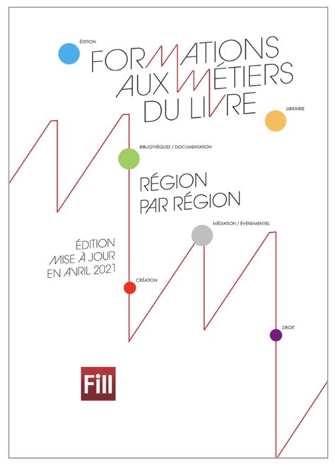 Les formations aux métiers du livre Fill