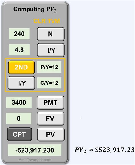 pmt  annuities calculator approach mathematics  finance