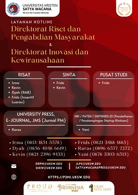 Hotline Direktorat Riset Pengabdian Masyarakt Dan Direktorat Inovasi