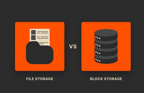 File Storage Vs Block Storage A Quick Guide Pure Storage Blog