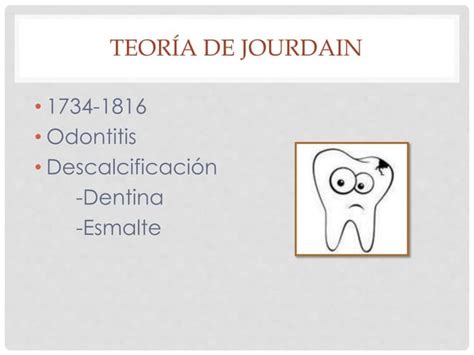 Teorías De La Caries Dental