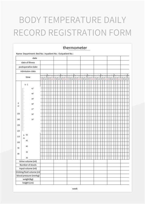 Free Temperature Templates For Google Sheets And Microsoft Excel