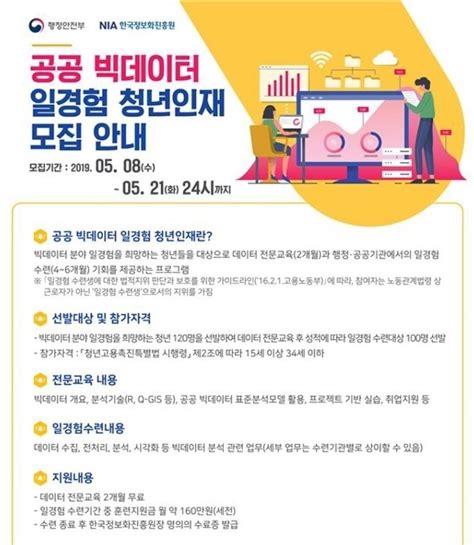 행안부 ‘공공 빅데이터 청년인턴십 참가자 모집