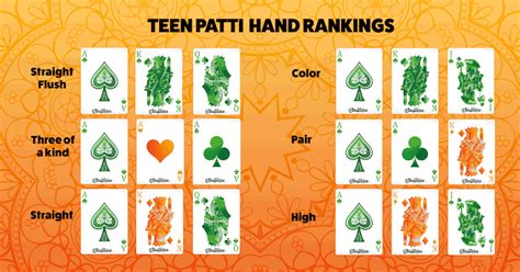 Teen Patti Hands Ranking Of 3 Patti Hands 2020