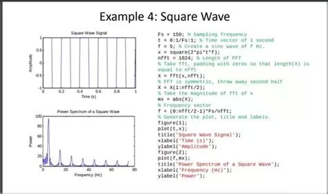 View 13 Fourier Transform Of Square Wave Matlab Kanariyareon