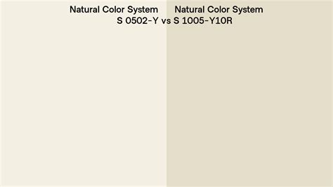 Natural Color System S Y Vs S Y R Side By Side Comparison