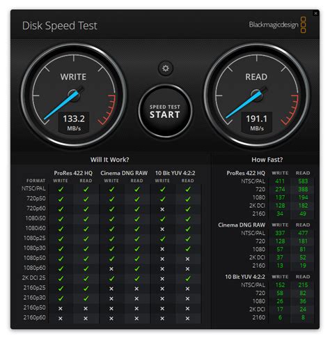 Sandisk Extreme Pro Microsd Review Storagereview