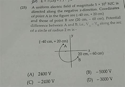 A Uniform Electric Field Of Magnitude N C Is Directed Along The Ne