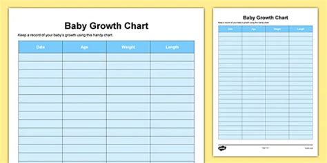 Foetal Growth Chart Uk | informacionpublica.svet.gob.gt