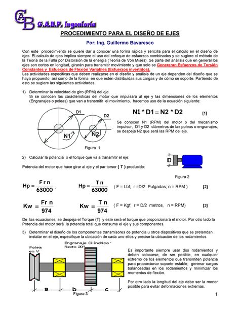 Diseo De Ejes Dise O De Ejes Ejercicios Schaun Resueltos Algunos