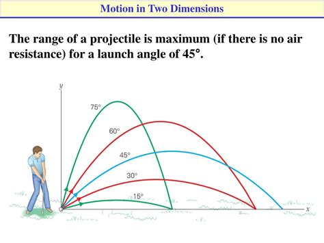 Ppt Understanding Projectile Motion In Two Dimensions Powerpoint