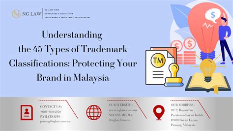 Understanding The 45 Types Of Trademark Classifications Protecting Your Brand In Malaysia Ng