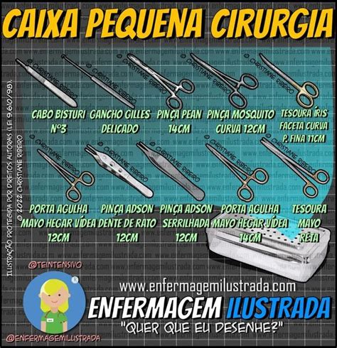 Enfermagem Ilustrada Oficial On Instagram A Caixa De Pequenas