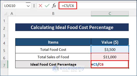 Food Cost Formula Excel - Infoupdate.org