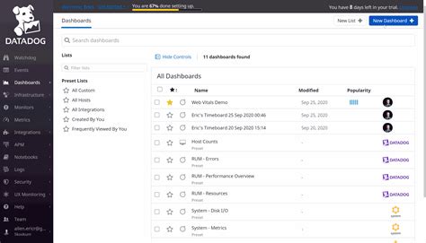 Monitoring Web Vitals W Datadog Rum