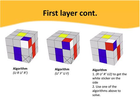 Solving A Rubik's Cube Pdf 9
