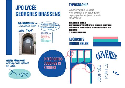 Jpo Lyc E Georges Brassens Affiche On Behance