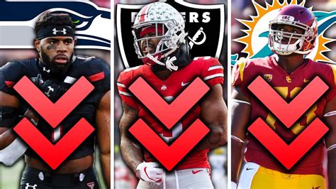 Worst Picks Of The 1st Round 2020 Nfl Draft Youtube