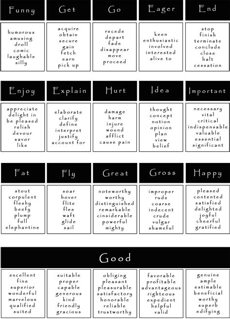 Synonyms For The Most Commonly Used Words In English Learn English